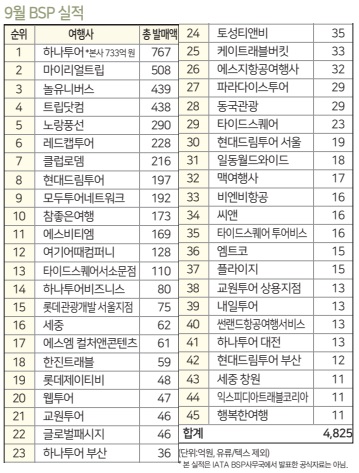 에디터 사진